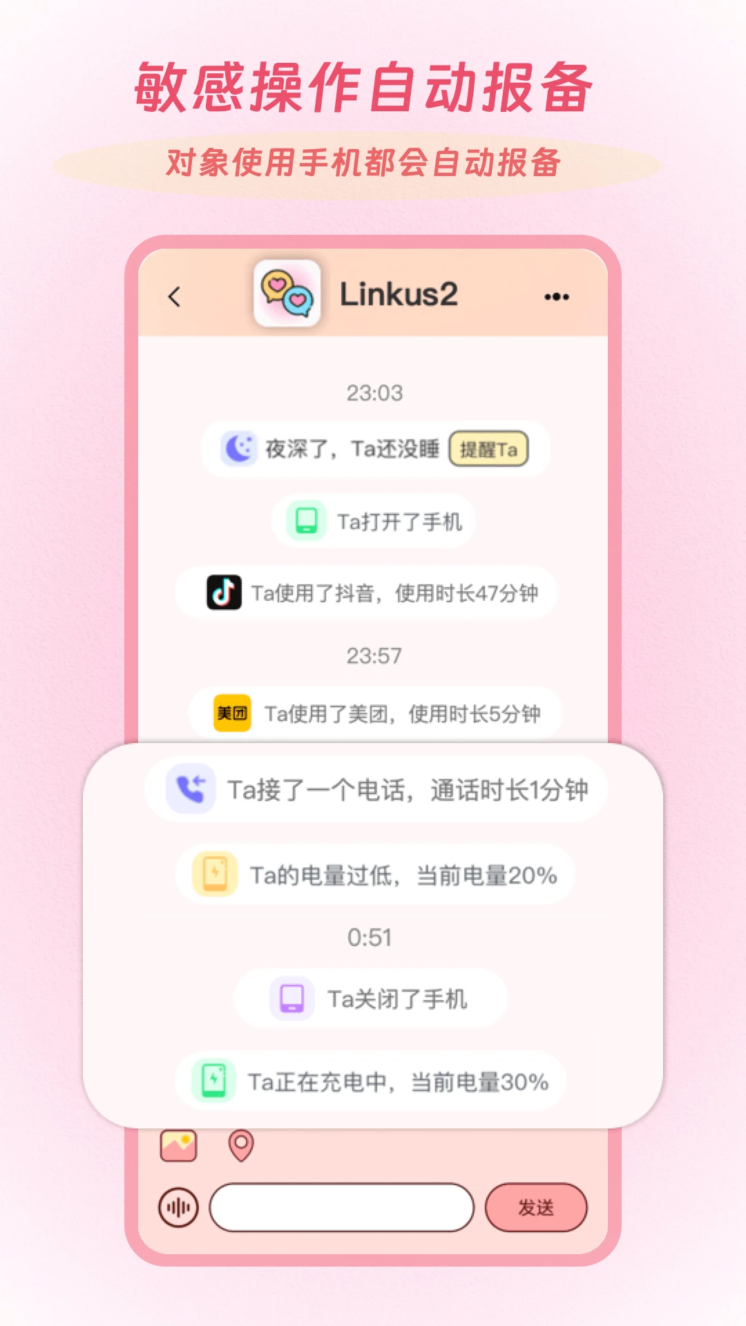 Linkus2��ͼ