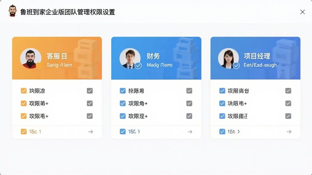 ³�ൽ����ҵ���Ŷӹ���Ȩ�����ý��棬����չʾ������ͬ��ɫ���˺ſ�Ƭ���ֱ��ע�ͷ���������Ŀ��������Ƭ��ɫ���죬���ֺ������У�����Լ����ϸ�ڰ���Ȩ�޹�ѡ�򣬻��������������ɾ�