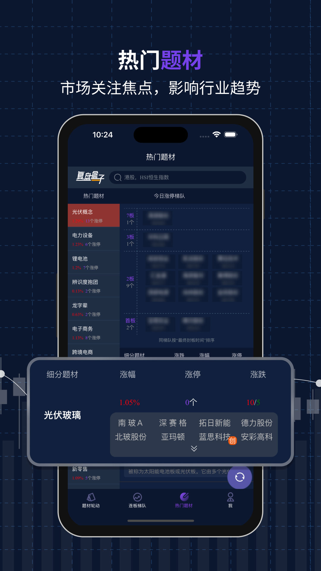 ���̺��� ��׿�� ���ݷ�������