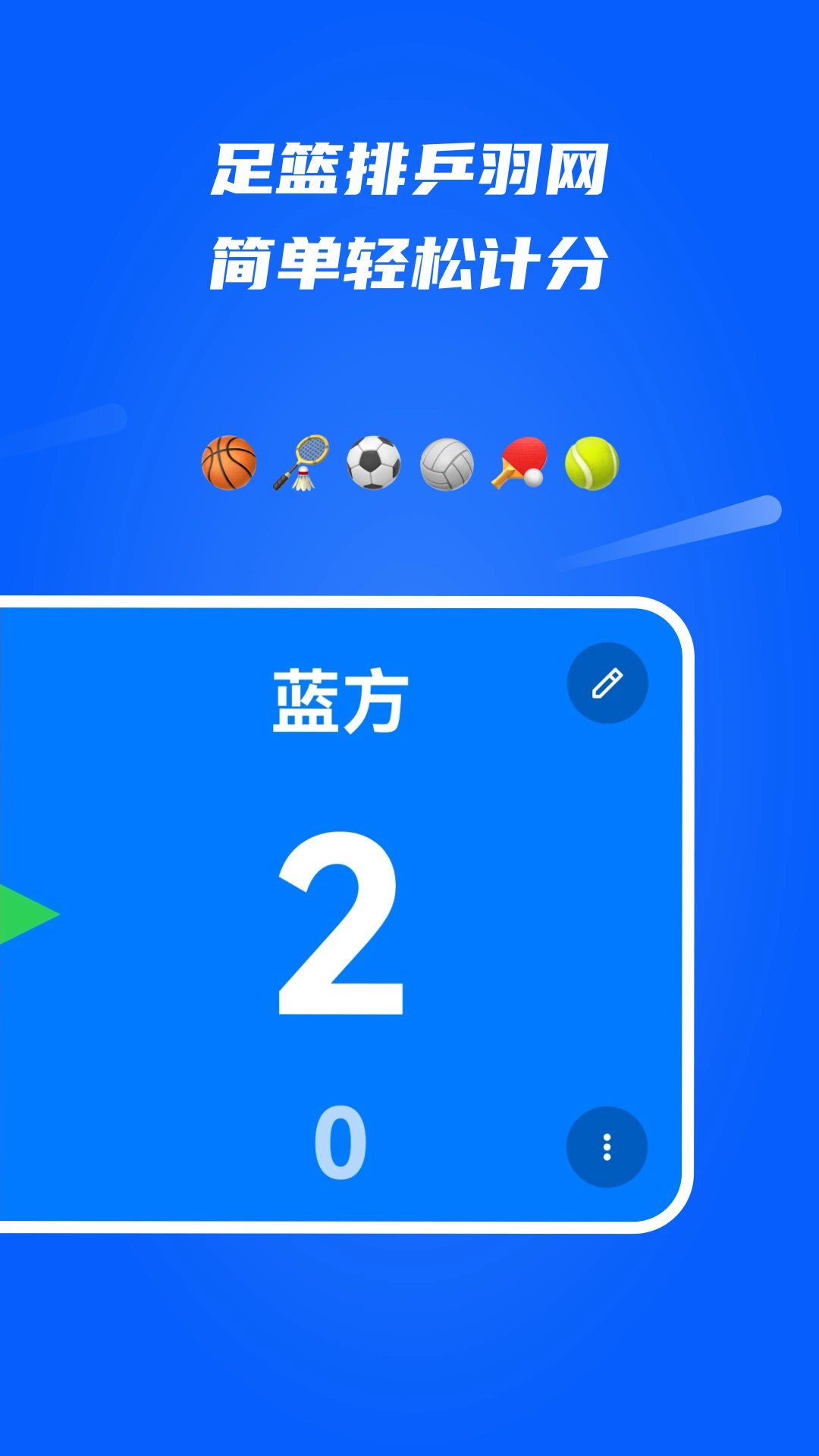 ȫ�ܼƷ�����ͼ