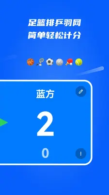 ȫ�ܼƷ�����ͼ1
