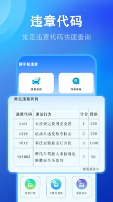 ������Υ�¾ٱ���ͼ1