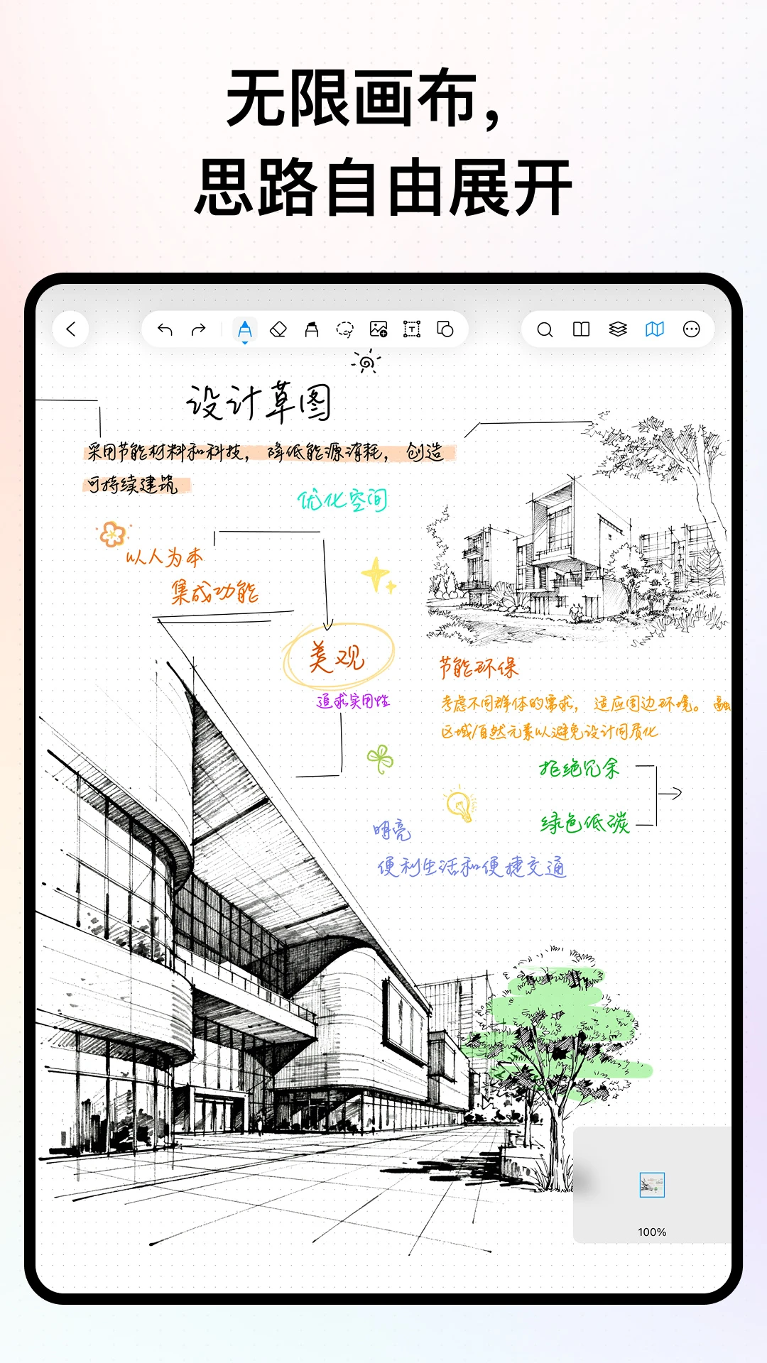 AINotes(Ainotest)��ͼ