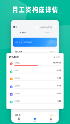 �Ƽ���������ͼ2