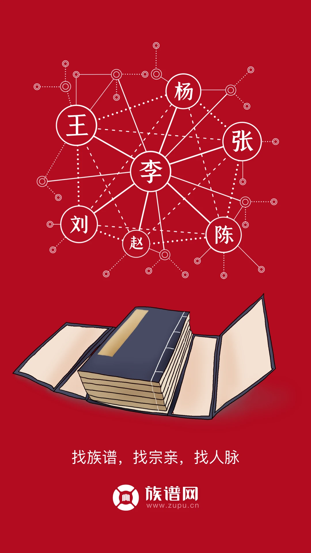 族谱截图