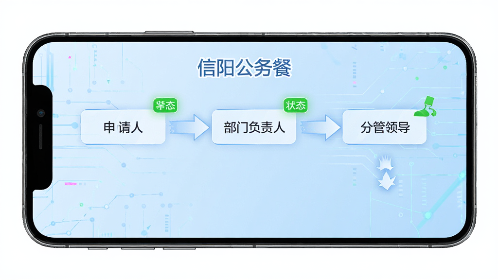 手机屏幕展示“信阳公务餐”审批流程图,节点包括申请人、部门负责人、分管领导,每个节点旁有状态标识,背景为淡蓝色科技感线条,风格简约现代,细节突出流程箭头和状态图标,画质清晰,干净无杂物
