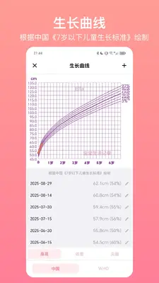 ���������¼��ͼ2