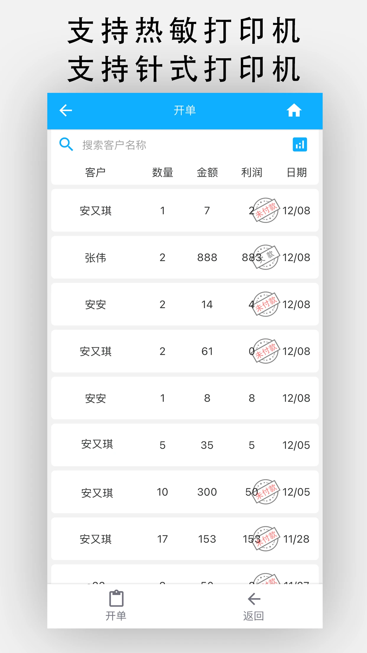 ���쿪����ͼ