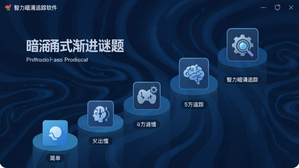 智力暗涌追踪软件中