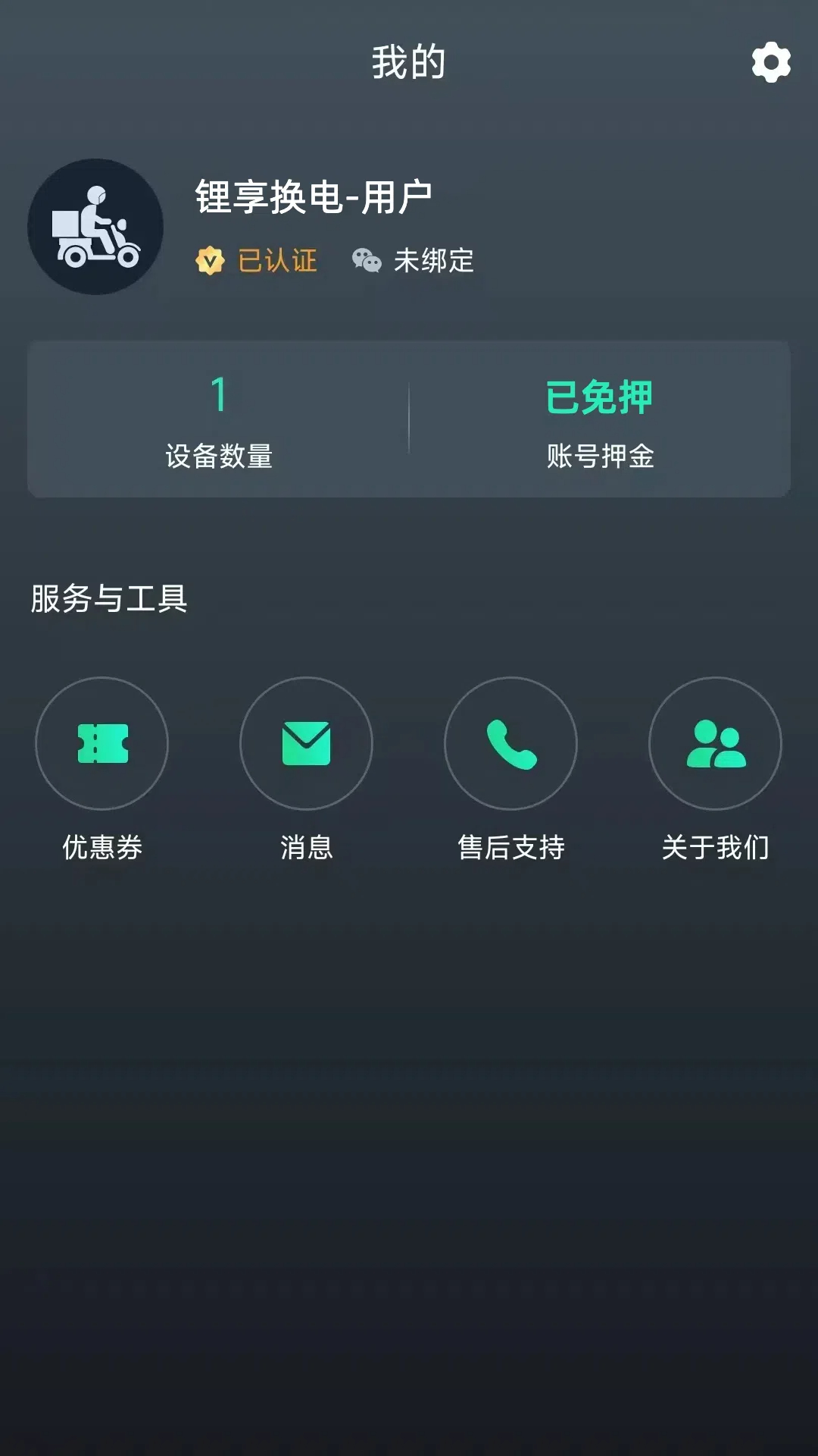��������ͼ