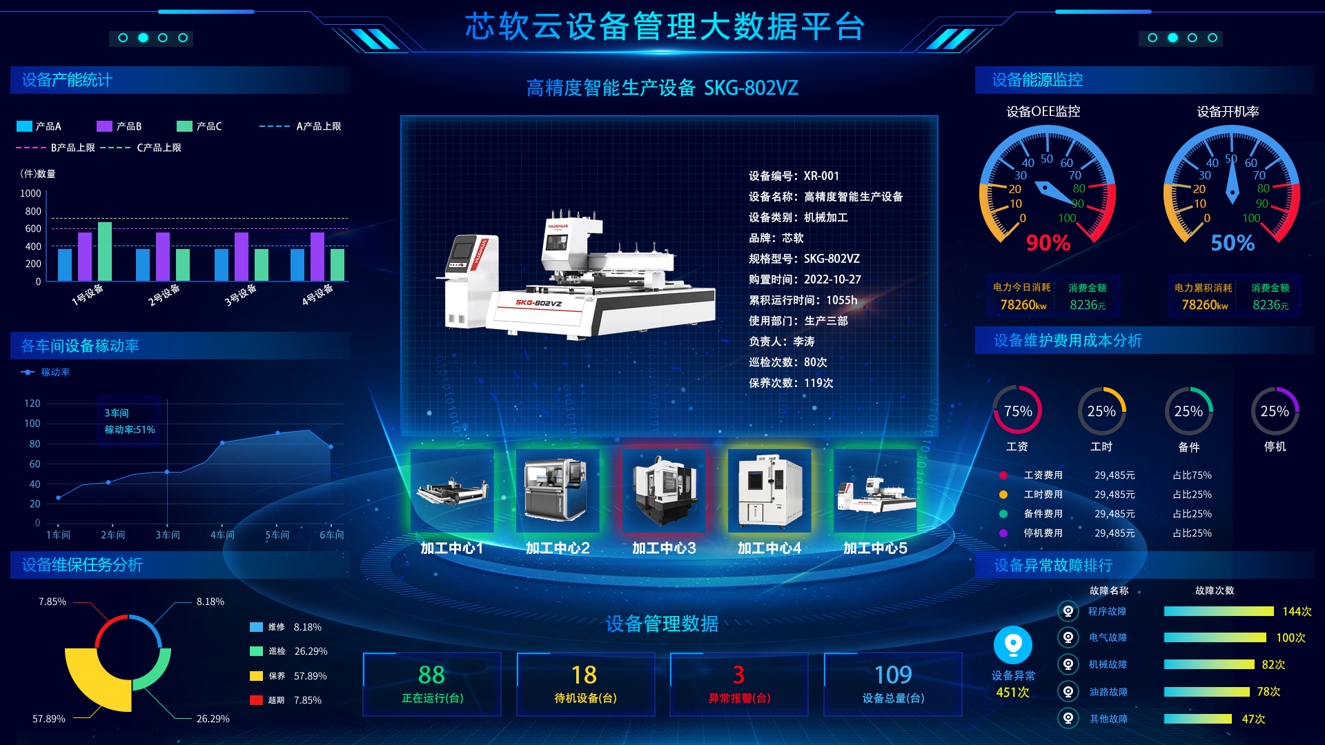 AurzenHub ��׿�� �豸���������ͼ
