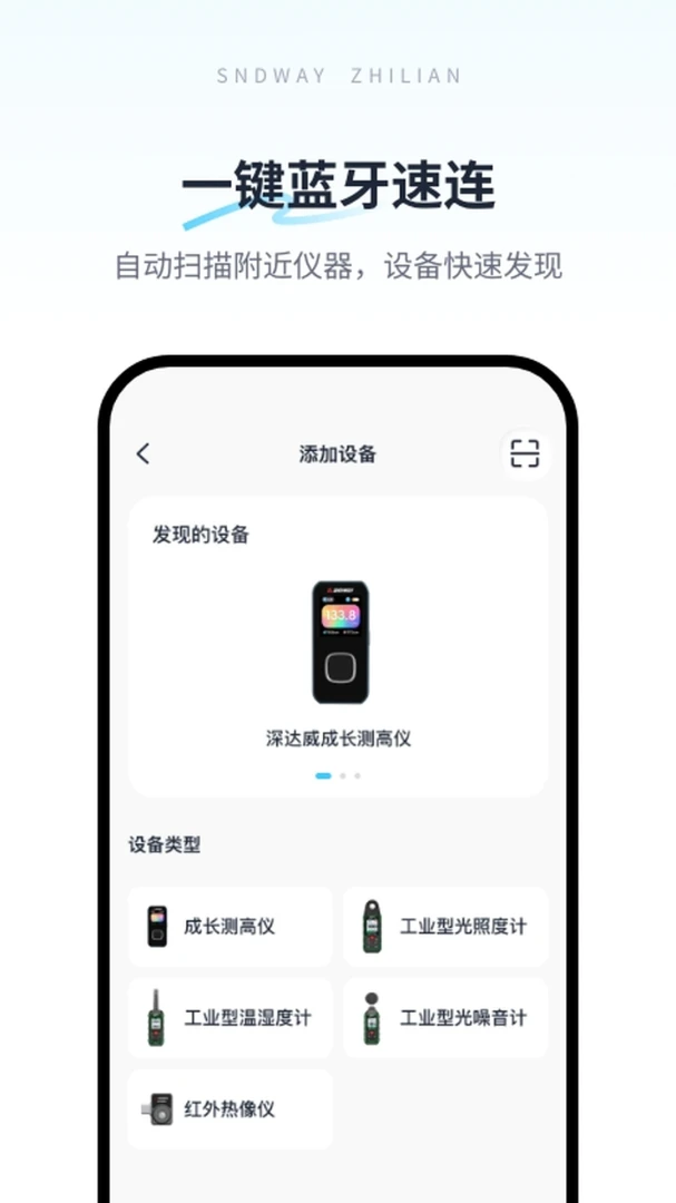 SNDWAY Smart Home��ͼ
