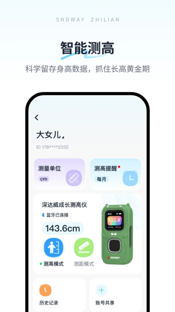 SNDWAY Smart Home��ͼ