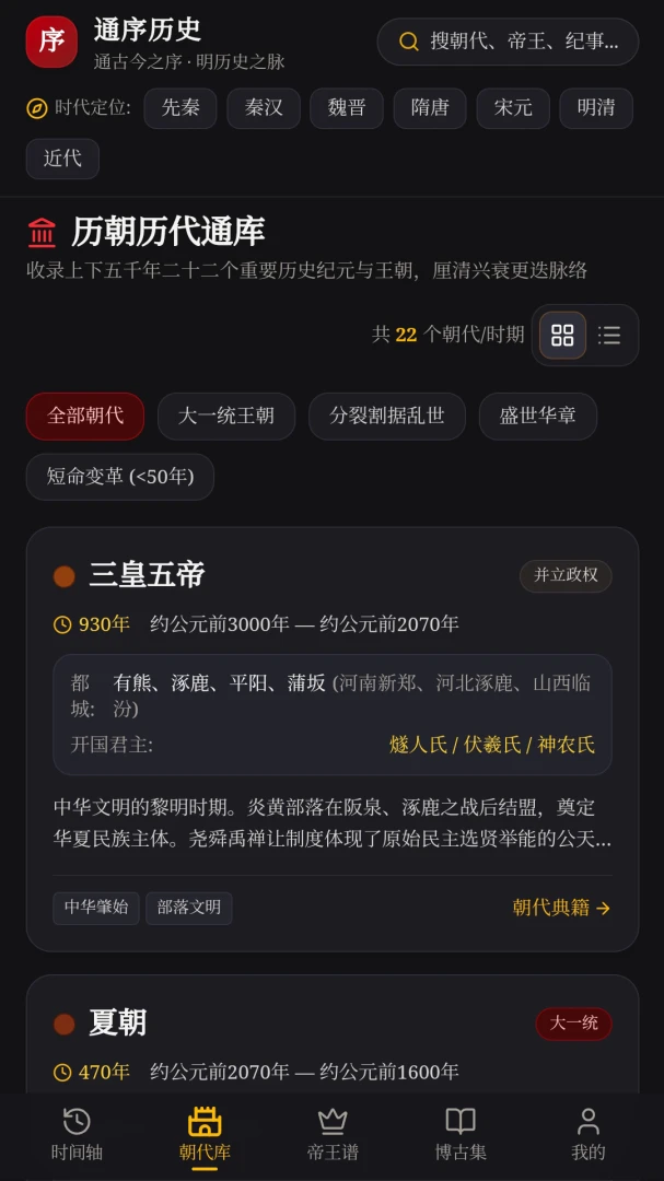 ͨ����ʷ��ͼ