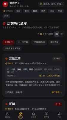 ͨ����ʷ��ͼ1