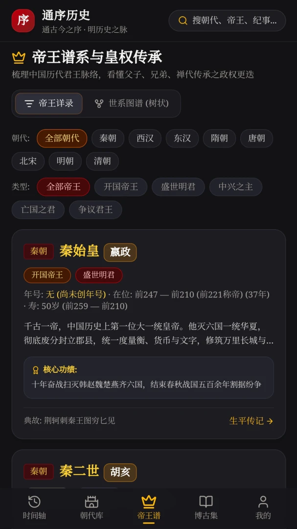 ͨ����ʷ��ͼ