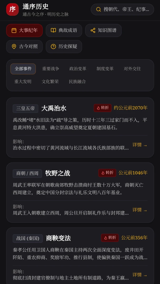 ͨ����ʷ��ͼ