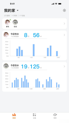 ��������(PetGravity)��ͼ0