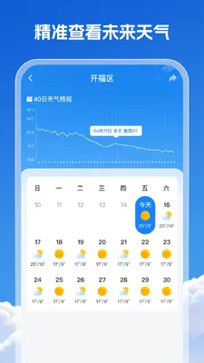 ��׼������ͼ3