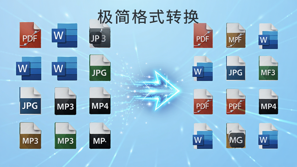 һ�ű��֡������ʽת����ȫ�ܸ�ʽ�����ص��ʾ��ͼ����������Ǹ��ָ�ʽͼ����PDF��Word��JPG��MP3��MP4�����гɾ����м���һ�������ת����ͷָ���Ҳ�����������ʽͼ�꣬������Ƽ���ʮ�㣬����Ϊǳ��ɫ���䣬���ʸ��壬����������������Ԫ��