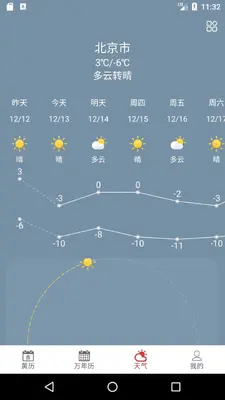 ���ϻ�����ͼ3