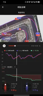 Ȧ�ٴ�ʦ��ͼ2