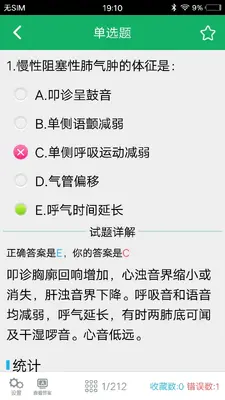 ҽѧ��������ͼ3