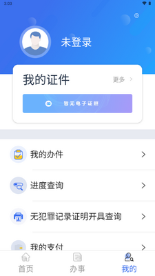 ���Ź���һ��ͨ��������ͼ0
