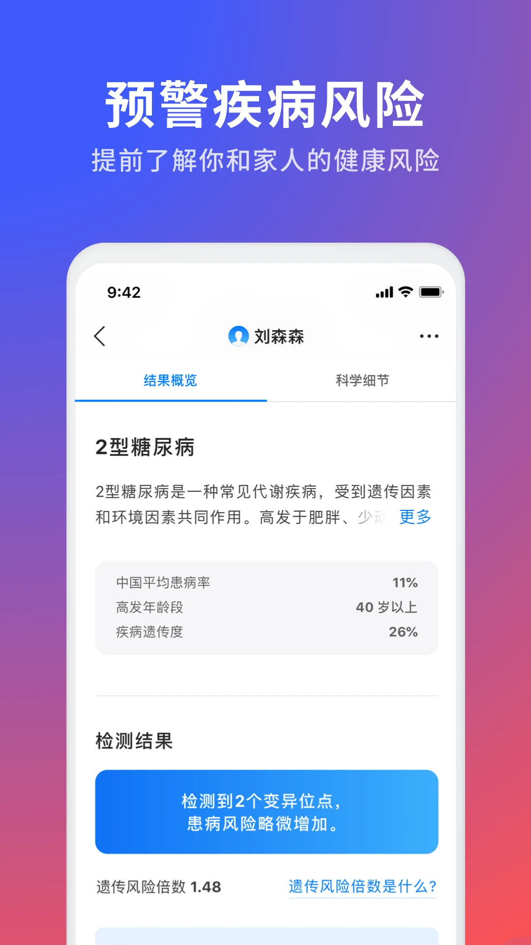 23ħ����ͼ