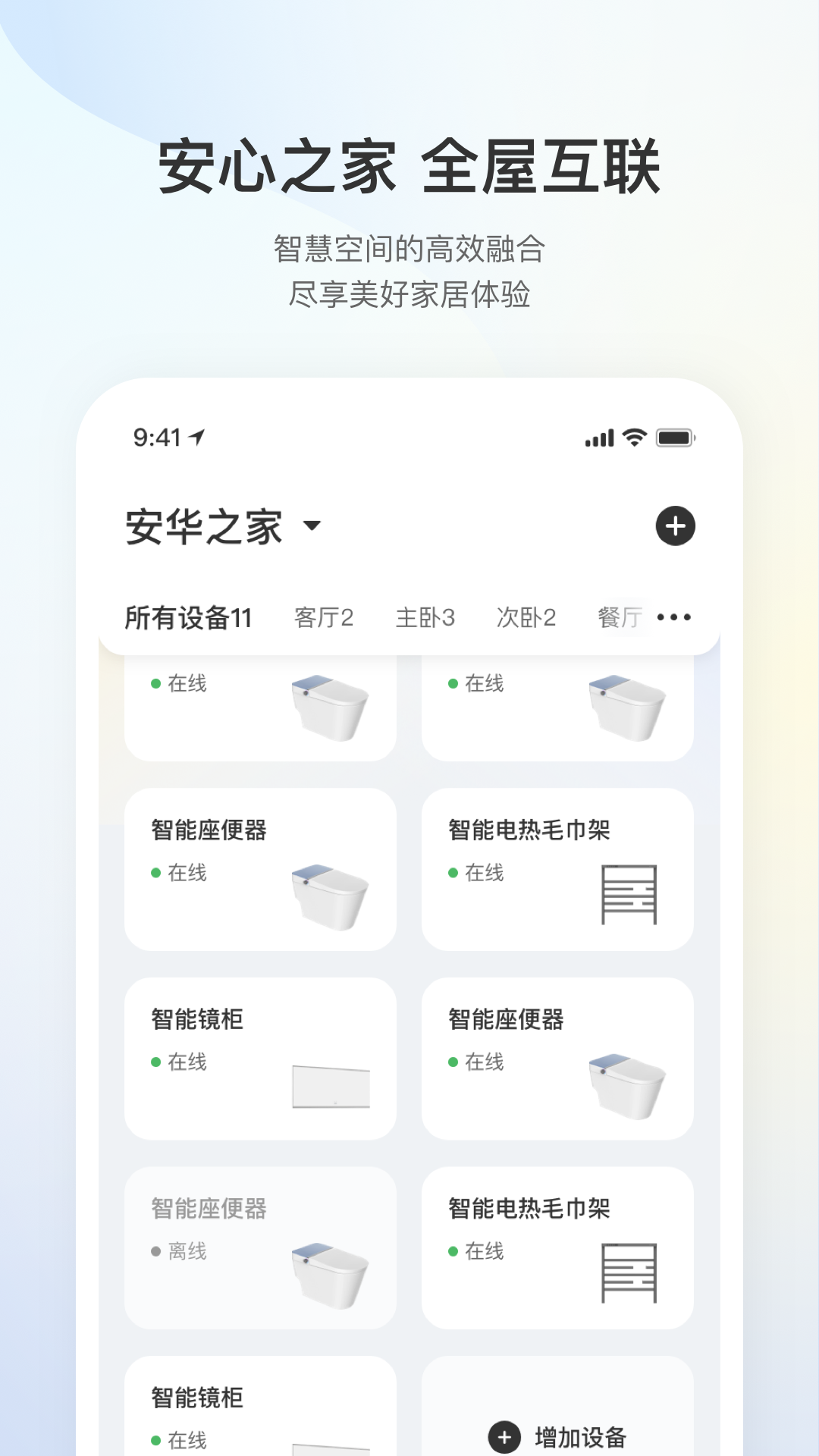 ����Connect��ͼ