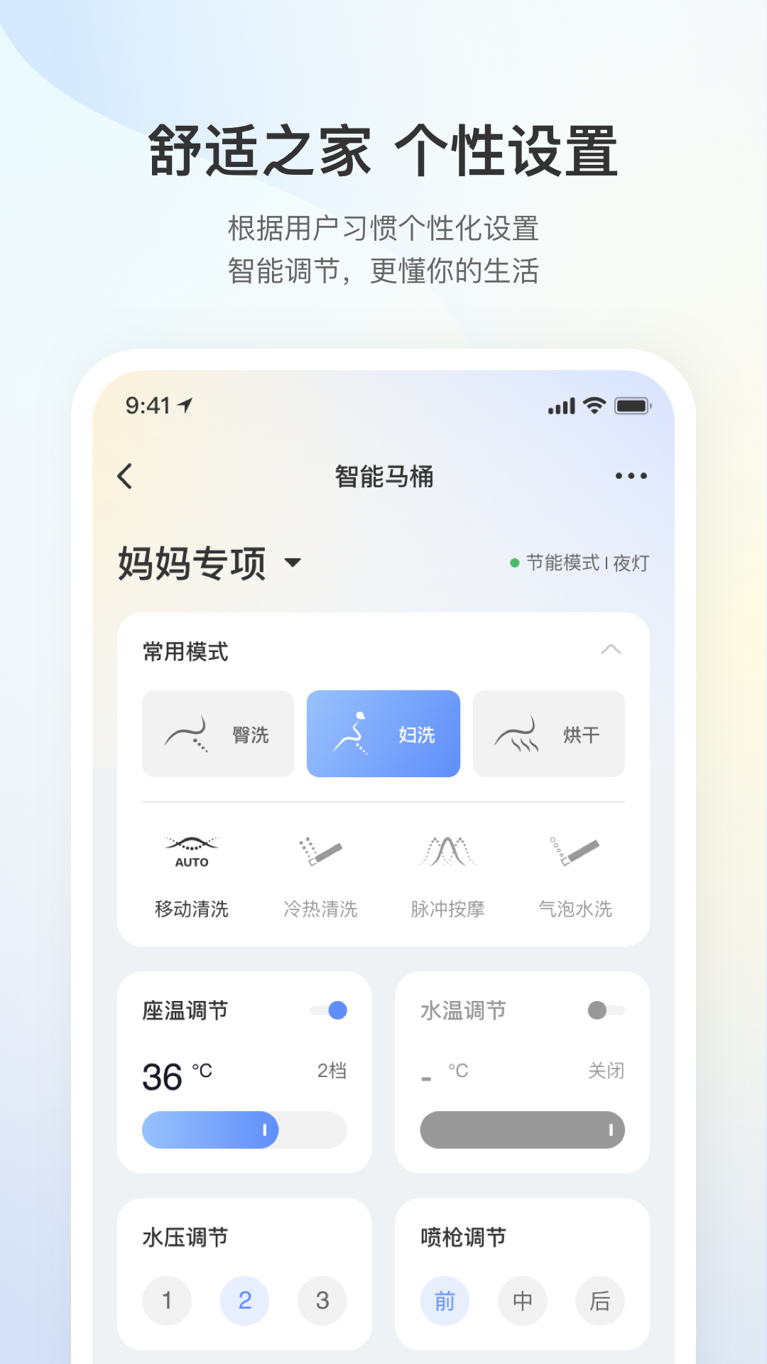 ����Connect��ͼ
