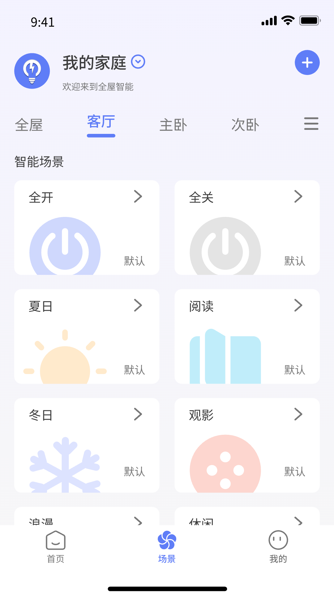 �ǵ�������ͼ