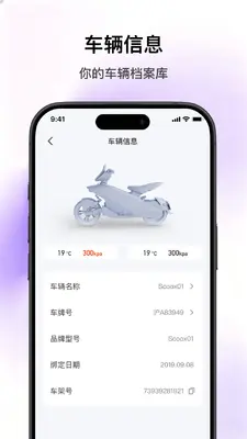 SCOOX(���)��ͼ1