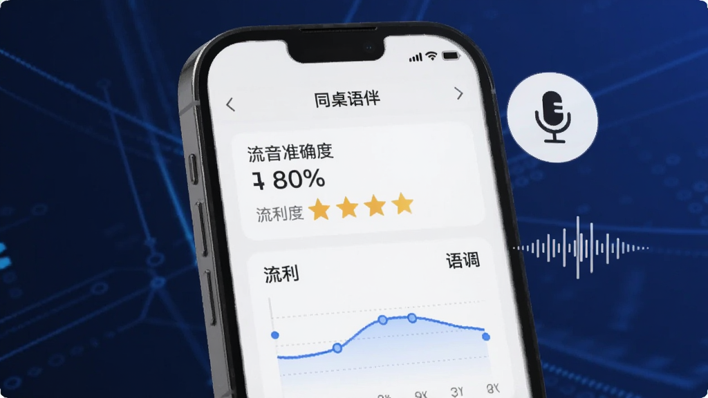 ����չʾһ���ֻ���Ļ��д����Ļ����ʾ