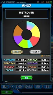 beatmania IIDX手机版安卓版汉化版截图