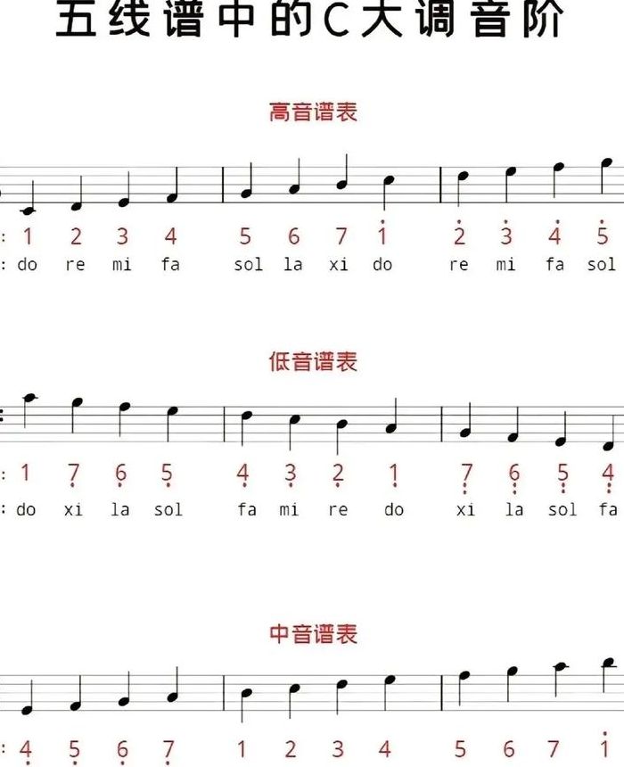 合个鸭子2026 安卓版 游戏界面