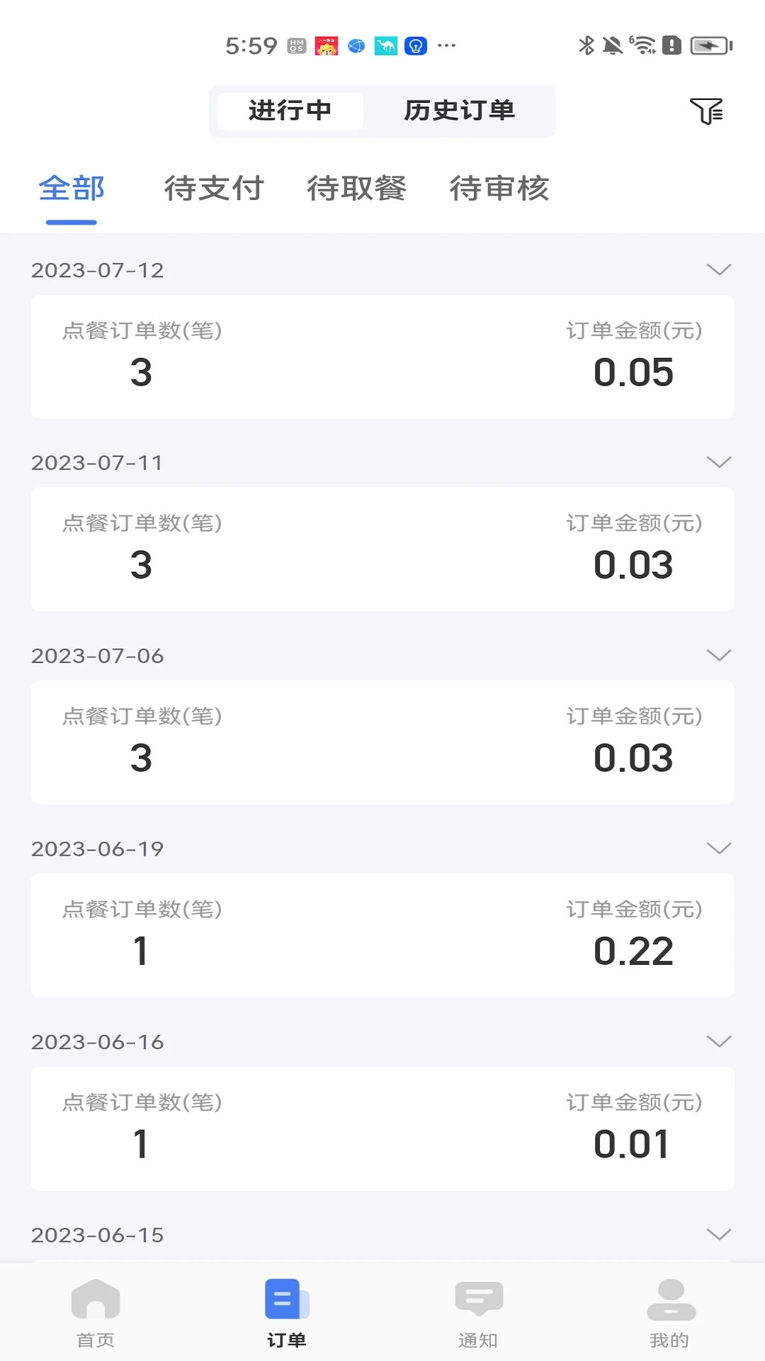 �ǵ��̷���ͼ