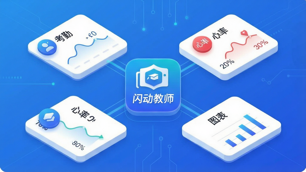 һ����Ϣͼ�����Ļ��棬�����ǡ�������ʦ��Ӧ��ͼ�꣬������������ڡ����ʡ��ɼ���ͼ���ĸ�����ģ������忨Ƭ����Ƭ���м�������������ٷֱ����֡�����Ϊ����״���У����Ϊ�Ƽ��б�ƽ��ƣ�ϸ�ڰ���������ɫ��������ɫ��Ƭ��Բ��ͼ�ꡣ�����������ɾ����޶���Ԫ�ء�