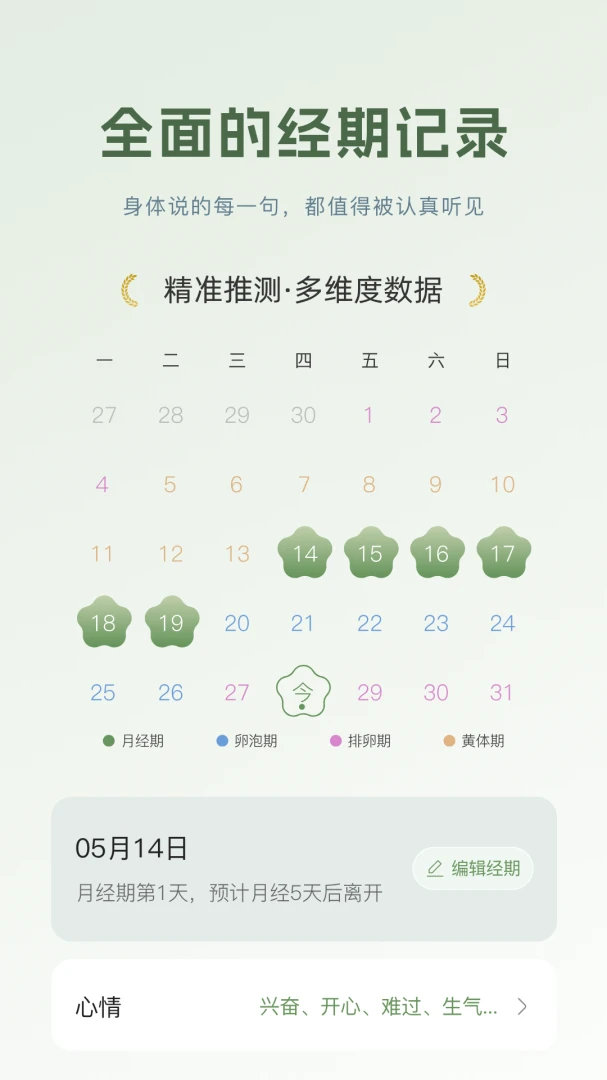 ����ů��ͼ