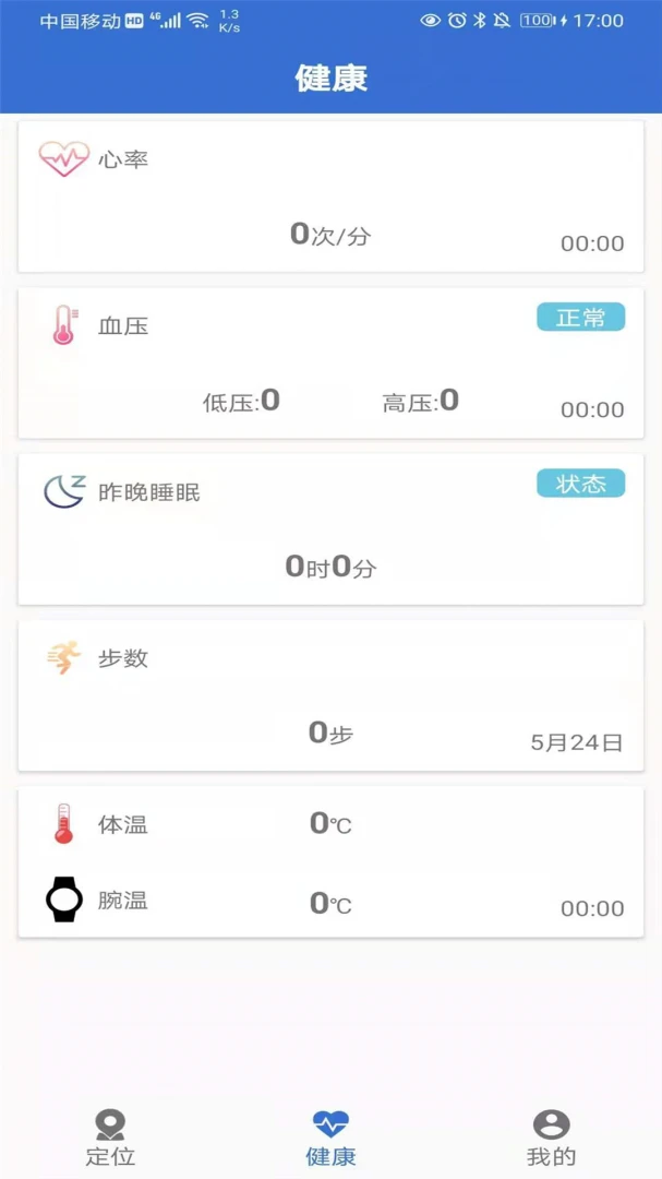 ������ͼ