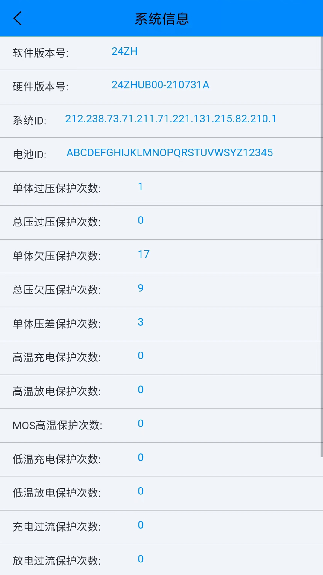 ANT BMS(���ϱ�����)��ͼ