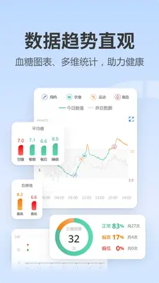 诺和关怀截图3