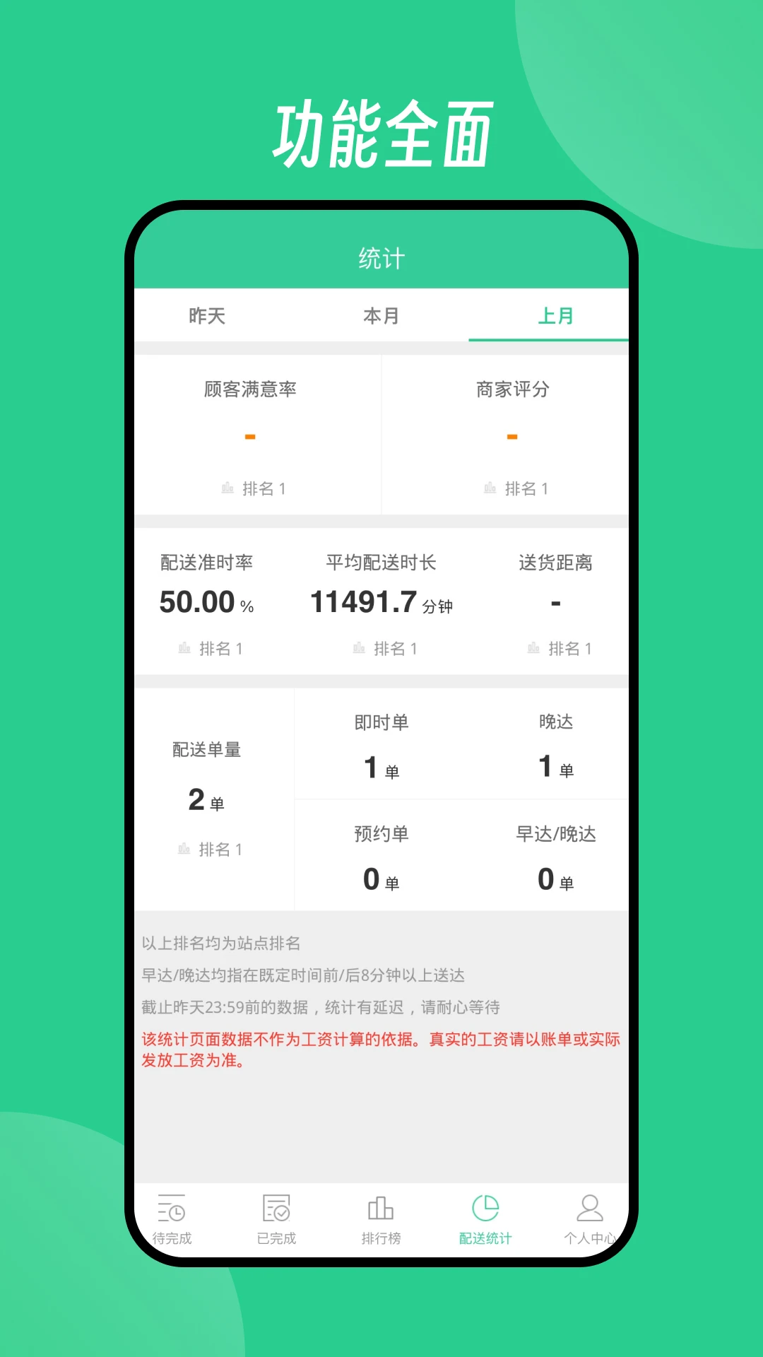 Baray���ֽ�ͼ