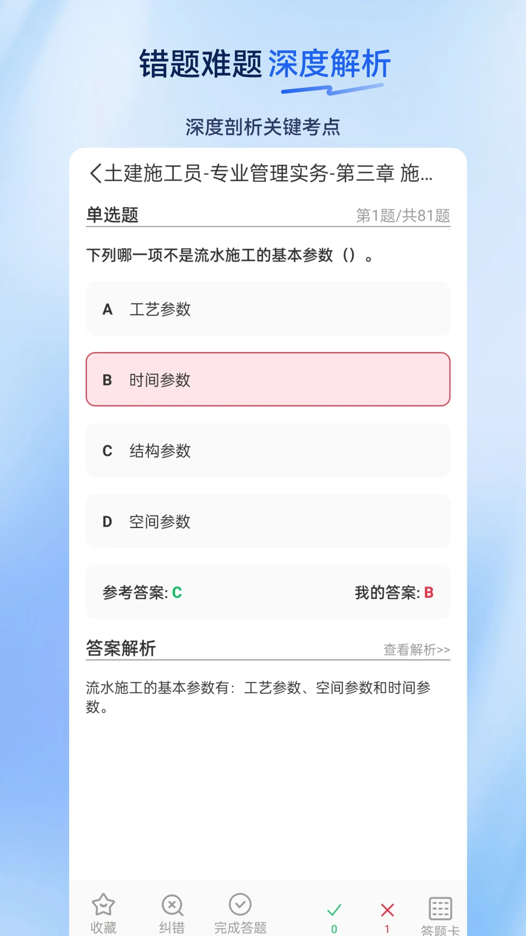 ʩ��Ա������ͼ