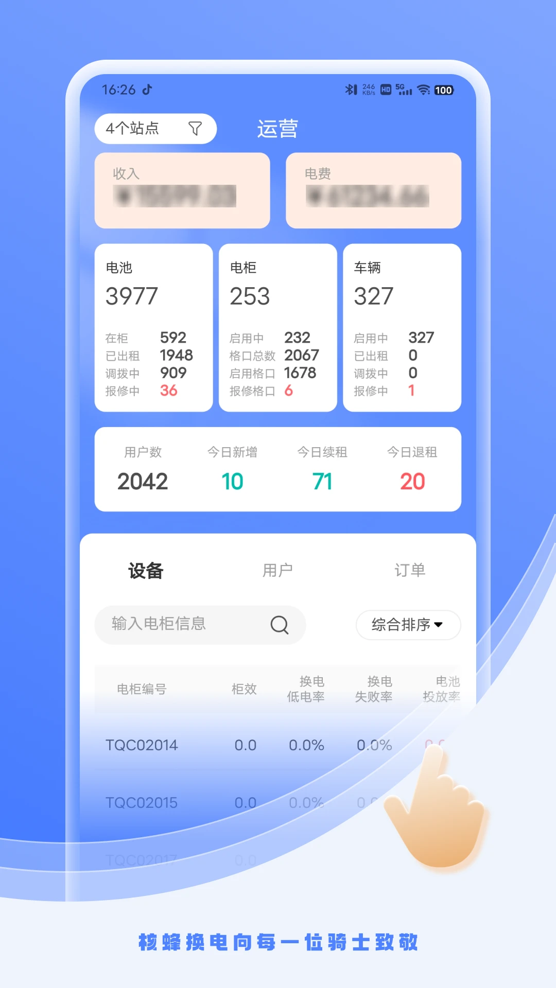 �˷䶯����Ӫ���ͼ
