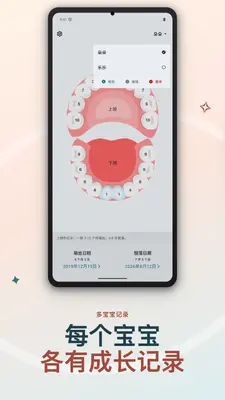 ������ͼ2