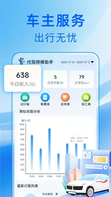 �ó��������ͼ0