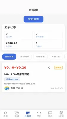 ��ѵ��ͼ1