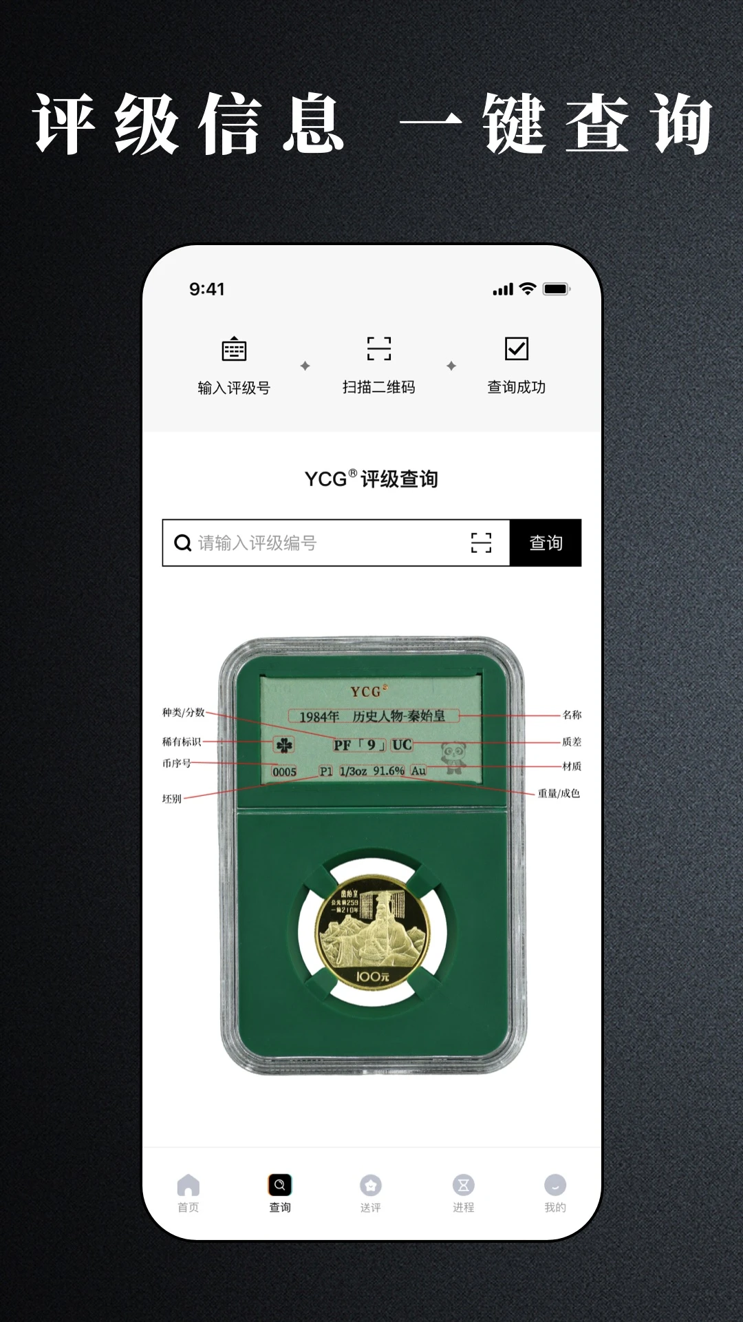YCG截图