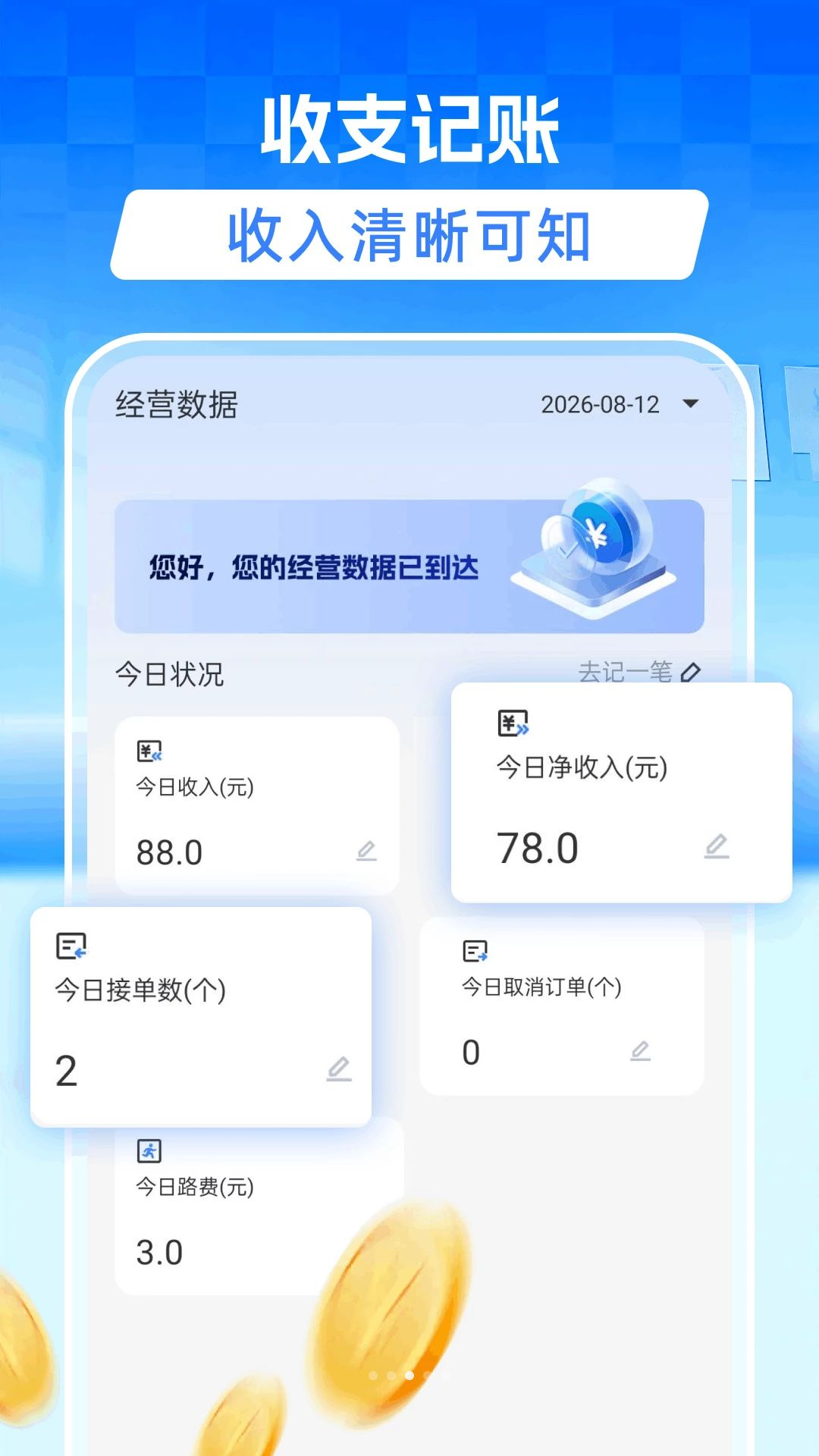 ͬ��ά�޵��ҽ�ͼ